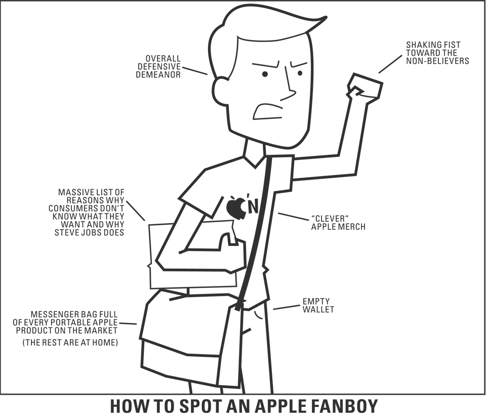 Apple Evangelist